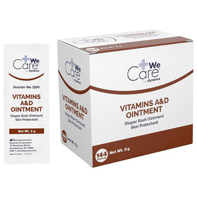 Topical Creams, Ointments OTC & RX Products