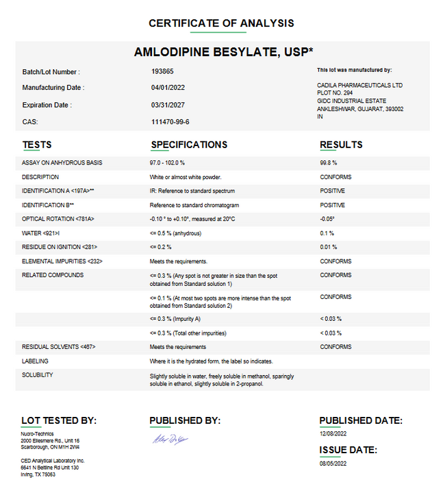 Amlodipine Besylate USP Certificate of Analysis