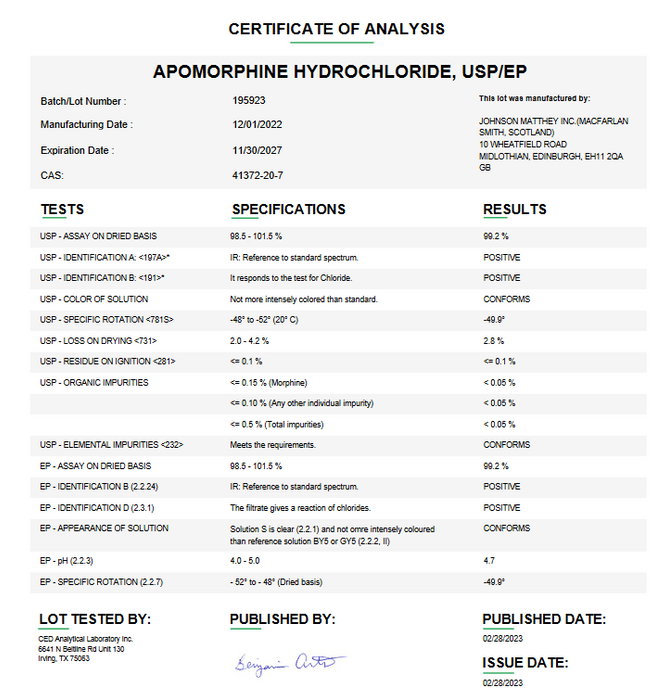 Apomorphine Hydrochloride USP Certificate of Analysis