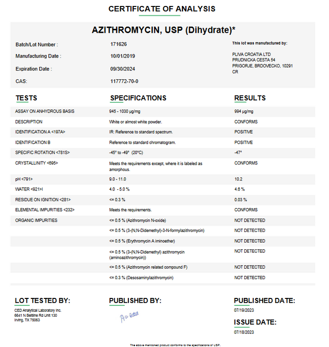 Azithromycin USP (Dihydrate) Certificate of Analysis