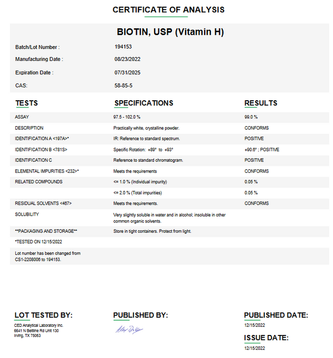 Biotin USP (Vitamin H) Certificate of Analysis