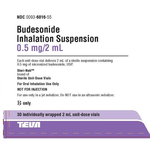 Budesonide Inhalation Suspension 0.5mg / 2 mL Single Unit-Dose Vials 30 Individually wrapped