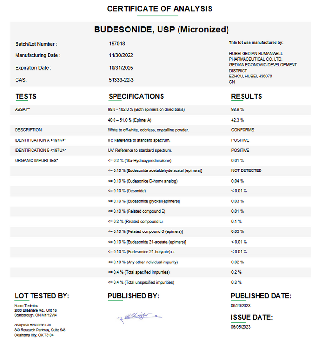 Budesonide USP (Micronized) Certificate of Analysis