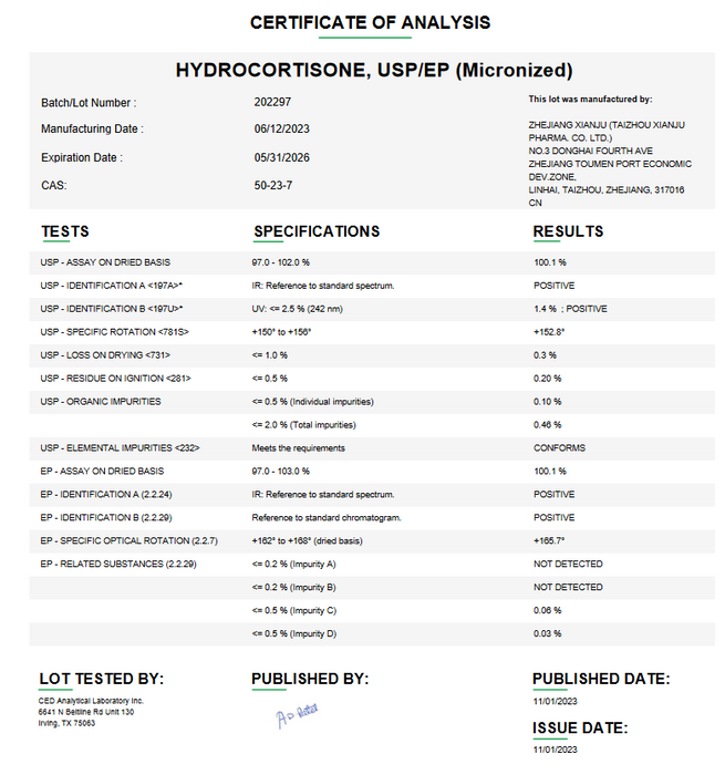 Certificate of Analysis for Hydrocortisone USP (Micronized) 