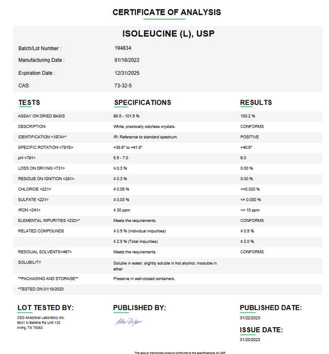 Certificate of Analysis for Isoleucine USP For Compounding (API)