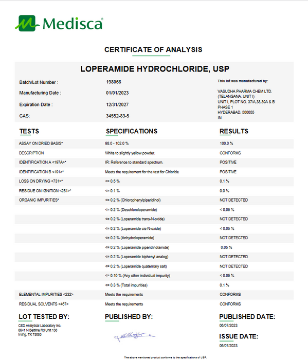 Certificate of Analysis for Loperamide Hydrochloride USP For Compounding (API)