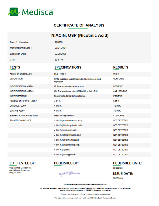 Certificate of Analysis for Niacin USP (Nicotinic Acid) For Compounding (API)
