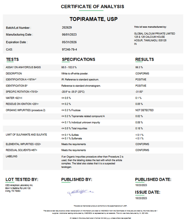 Certificate of Analysis for Topiramate USP