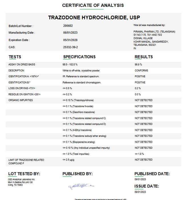 Certificate of Analysis for Trazodone Hydrochloride USP