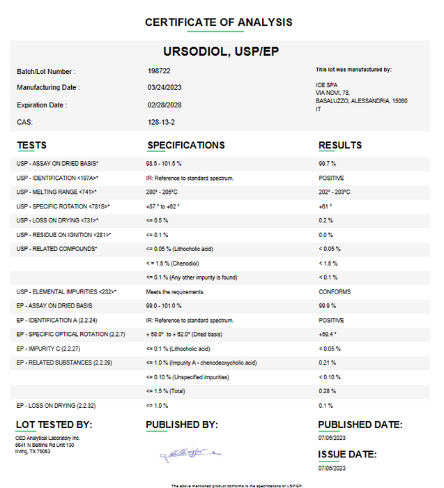 Certificate of Analysis for Ursodiol USP
