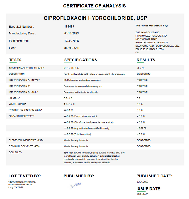 Ciprofloxacin Hydrochloride USP Certificate of Analysis