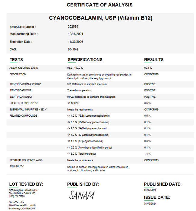 Cyanocobalamin USP (Vitamin B 12) Certificate of Analysis