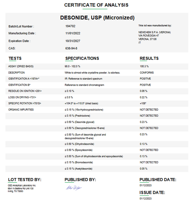 Desonide USP (Micronized) Certificate of Analysis