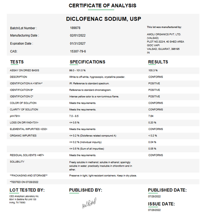 Diclofenac Sodium USP (Micronized) Certificate of Analysis