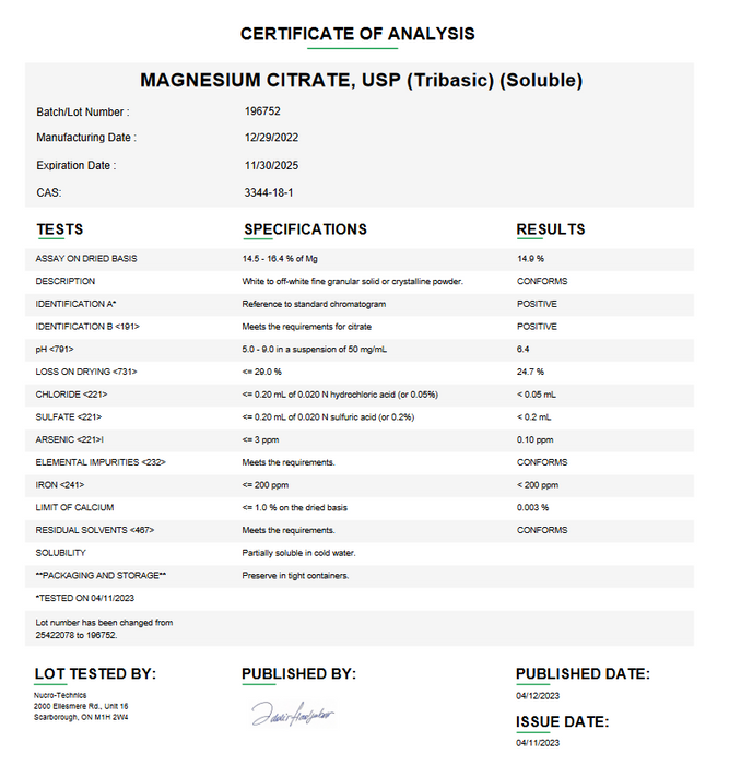Magnesium Citrate USP Certificate of Analysis
