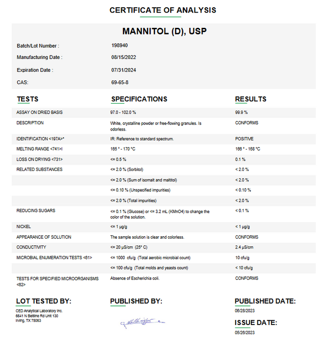 Mannitol Certificate of Analysis