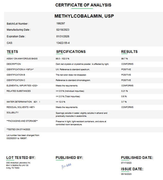 Methylcobalamin USP Certificate of Analysis 