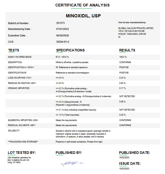 Minoxidil USP Certificate of Analysis 