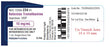 Package Label fo Fosun Ketorolac Tromethamine Injection 15 mg
