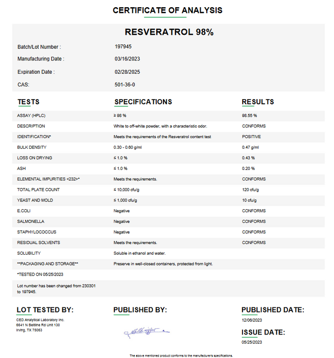 Resveratrol USP (98%) Certificate of Analysis