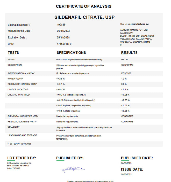 Sildenafil Citrate USP Certificate of Analysis