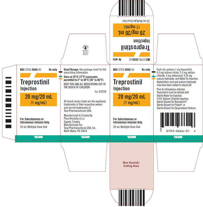 Package Label for Treprostinil Injection 1mg/mL Multiple-Dose Vial 20 mL
