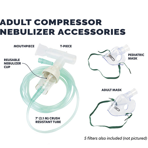 Accessories included with the Whats included with the Elite Nebulizer Machine Compressor