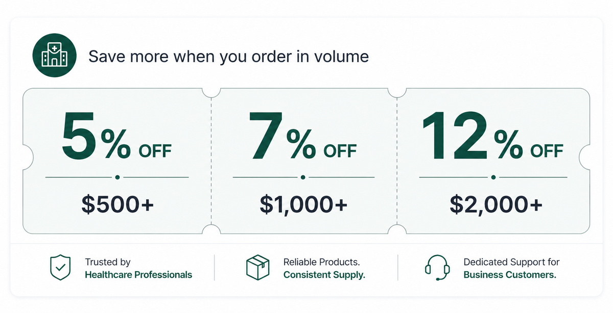 Cando MVP Balance System Complete Set