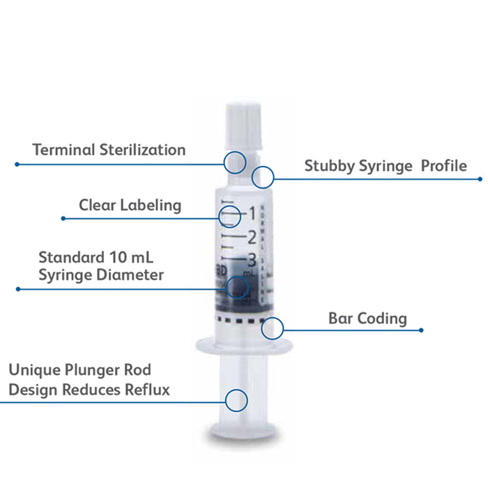 Buy BD BD 306545 PosiFlush IV Flush Syringe Sodium Chloride 0.9% Injection Prefilled Syringe 5 mL, 30/box  (Rx)  online at Mountainside Medical Equipment