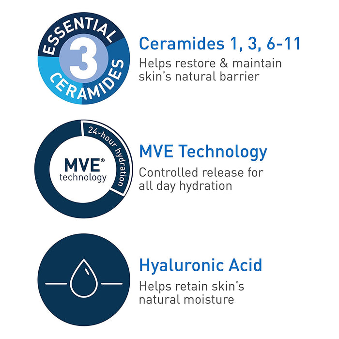 Buy La Roche CeraVe Hydrating Face Wash Facial Cleanser for Normal to Dry Skin, 8 oz  online at Mountainside Medical Equipment