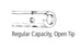 Buy Covidien Argyle Yankauer Suction Tube Regular Capacity without Vent Tip  online at Mountainside Medical Equipment