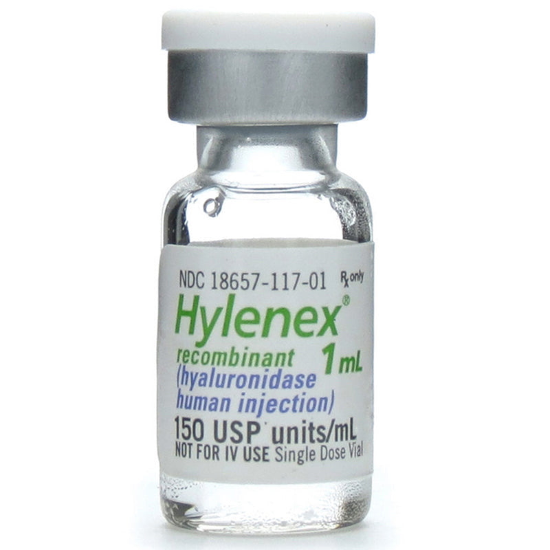Understanding Hylenex Injection: Applications in Plastic Surgery Tissue Permeability