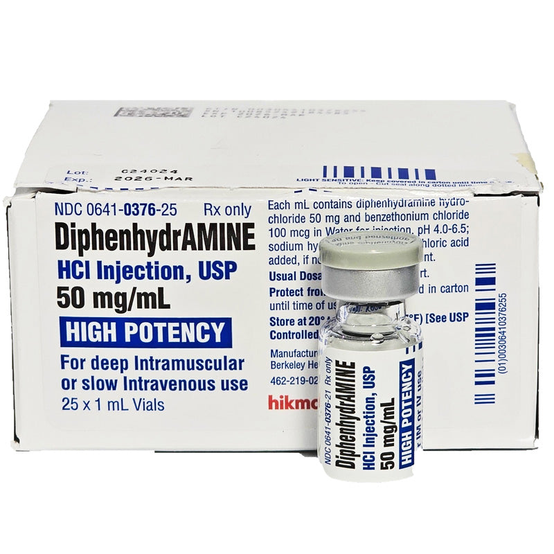 Vials of Antihistamine Medicines for Allergy Relief and Symptom Management, Promoting Respiratory Health and Overall Well-Being