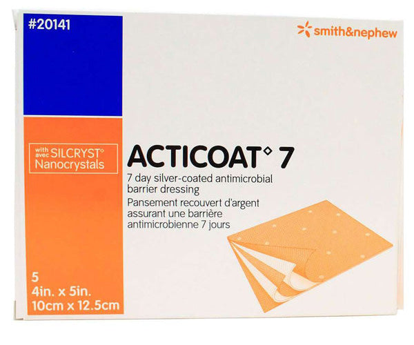 Antimicrobial Wound Dressings for Infection Control, Fast Healing ...