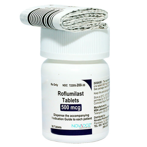 COPD Medicines, Inhaler, Inhalation Solutions