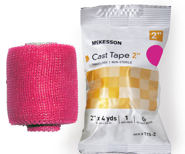Casting Products for Bone Fractures, Immobilization, Healing ...