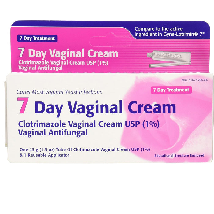 Clotrimazole Creams and Topical Solutions
