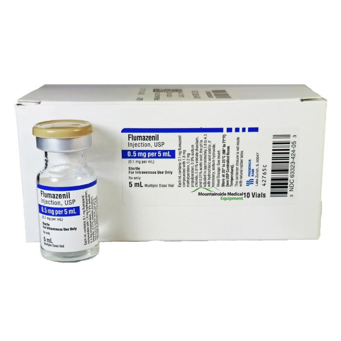 Emergency Drug Overdose Products
