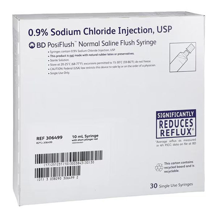 IV Flush Syringes for maintaining catheter patency, ensuring safe IV therapy, preventing clots, and supporting effective infusion care.