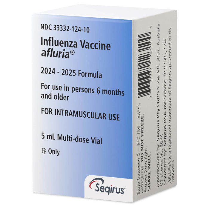 Influenza Prevention and Protection Supplies: Essential items for flu defense, promoting health safety, and reducing viral spread.
