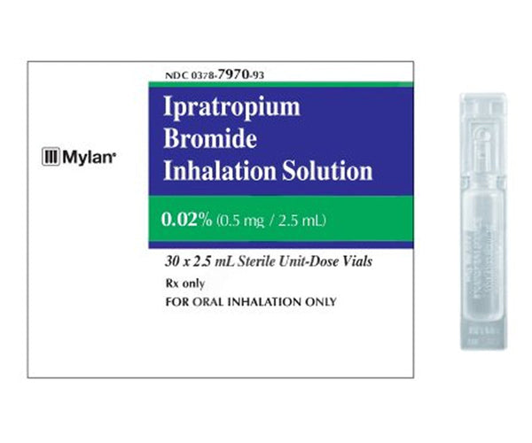 Ipratropium Bromide Inhalers, Nasal Sprays | Mountainside Medical ...