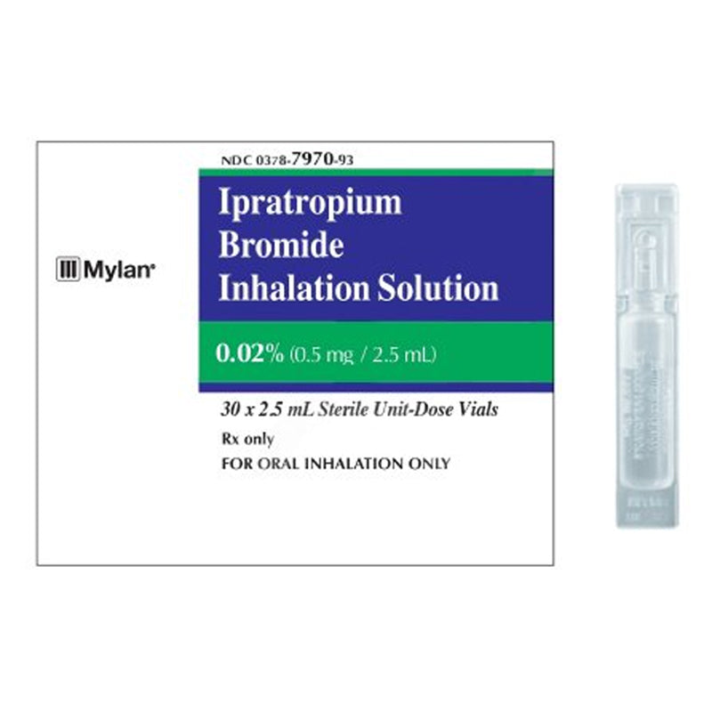 A box of Ipratropium Bromide nasal spray positioned next to a stethoscope and inhaler, highlighting its role in respiratory health and effective management of COPD symptoms.