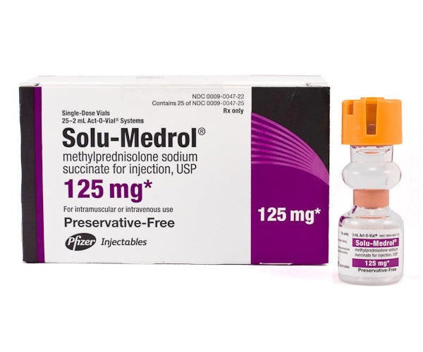Methylprednisolone Injections for Rapid Inflammation, Allergy, Pain ...