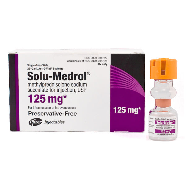 Methylprednisolone Injections, Solu-Medrol, Depo-Medrol for inflammation, arthritis, pain relief, and autoimmune treatment.