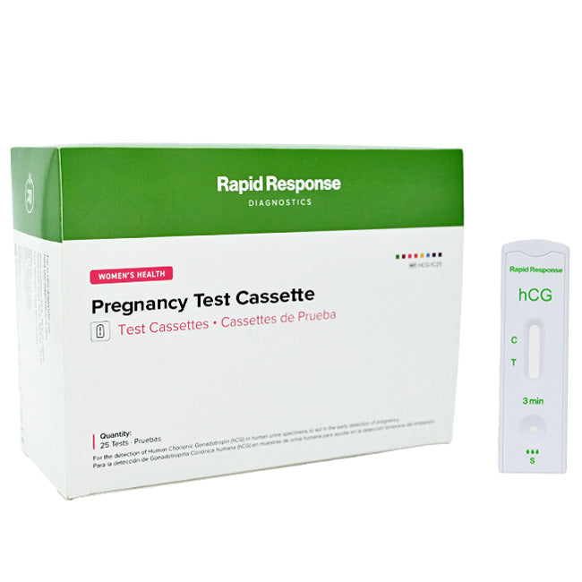 Pregnancy Tests