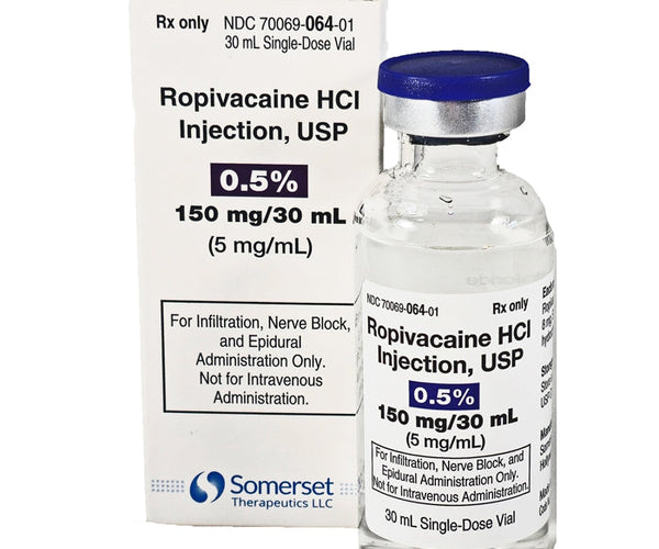 Ropivacaine: Effective Reduce Pain and Block Nerve Impulses ...