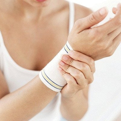 Wrist Supports, Braces and Splints