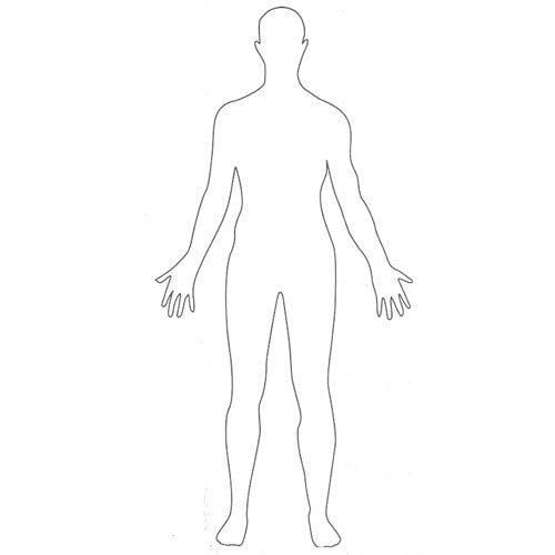 Body Parts