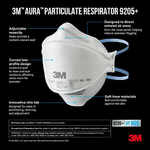 3M Aura N95 Mask Features