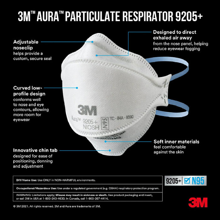 3m Mask Type Protect Yourself with 3M Aura N95 Mask | High-Quality Protection ...